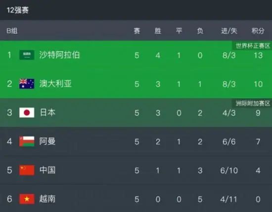 acg网